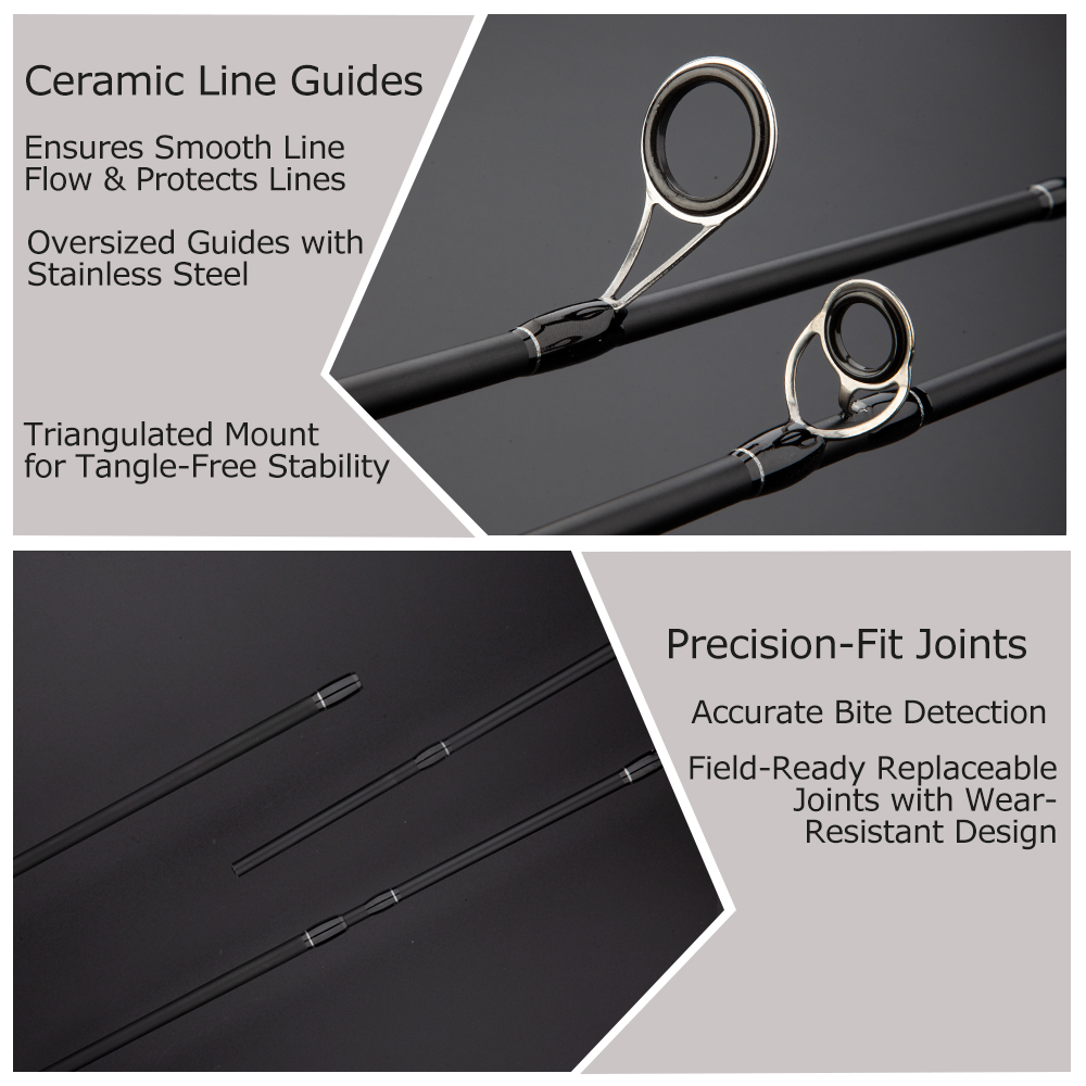ROLLFISH เหยื่อตกปลาน้ำเค็มและ - Freshwater Line บทวิจารณ์และราคา
