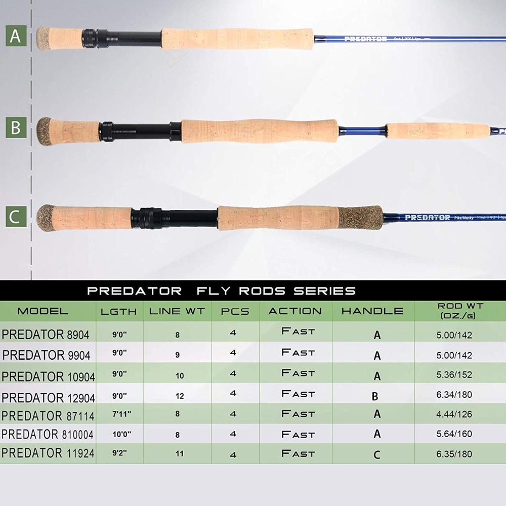 เครื่อง8-10WT เบ็ดตกปลาฟลายไฟเ - Freshwater Line บทวิจารณ์และราคา