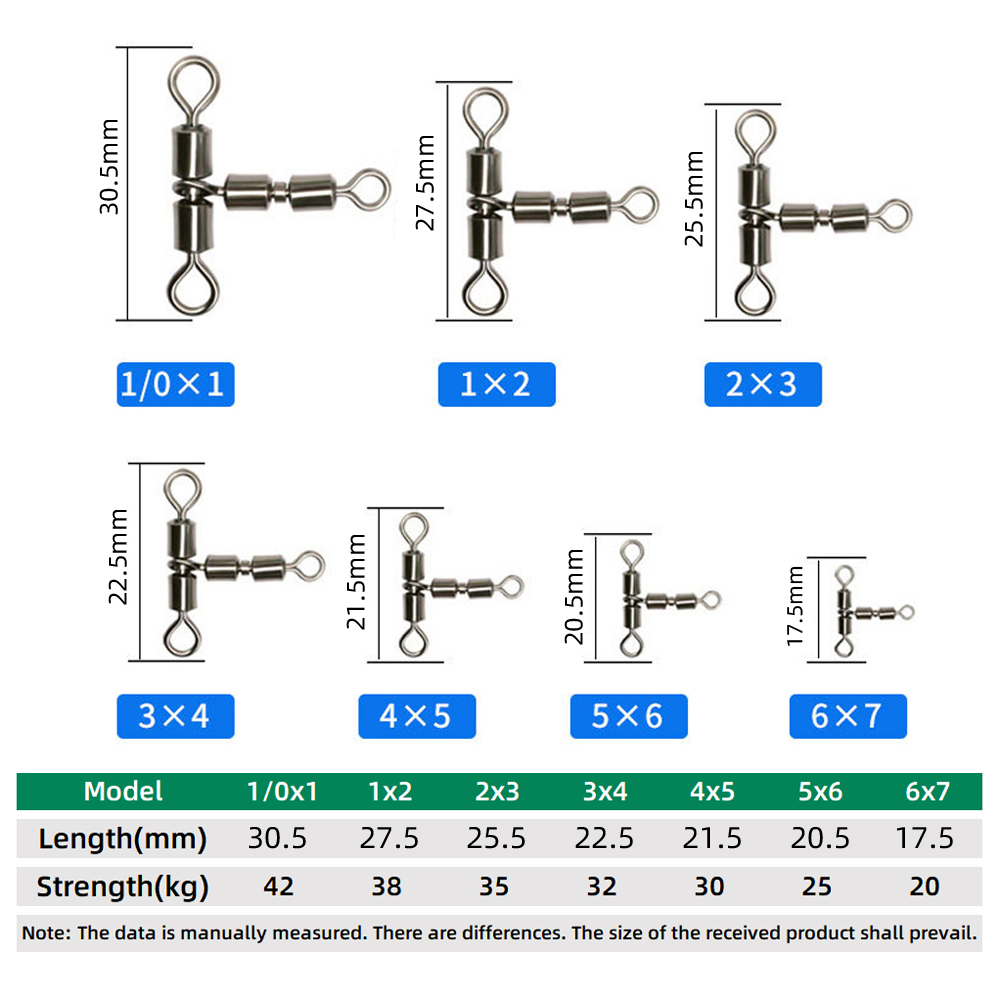 ตัวหมุนตกปลาแบบคู่ 10 ชิ้น ตัว - Monofilament Line บทวิจารณ์และราคา