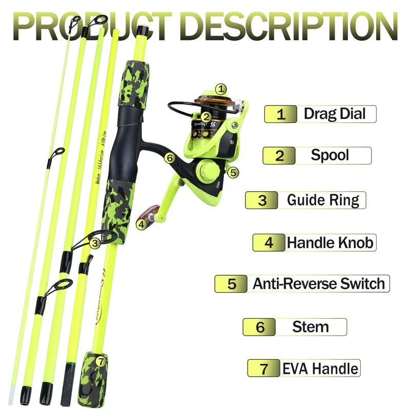 ชุดคันเบ็ดตกปลาพกพา Sougayilan - Fishing Line Spooler บทวิจารณ์และราคา