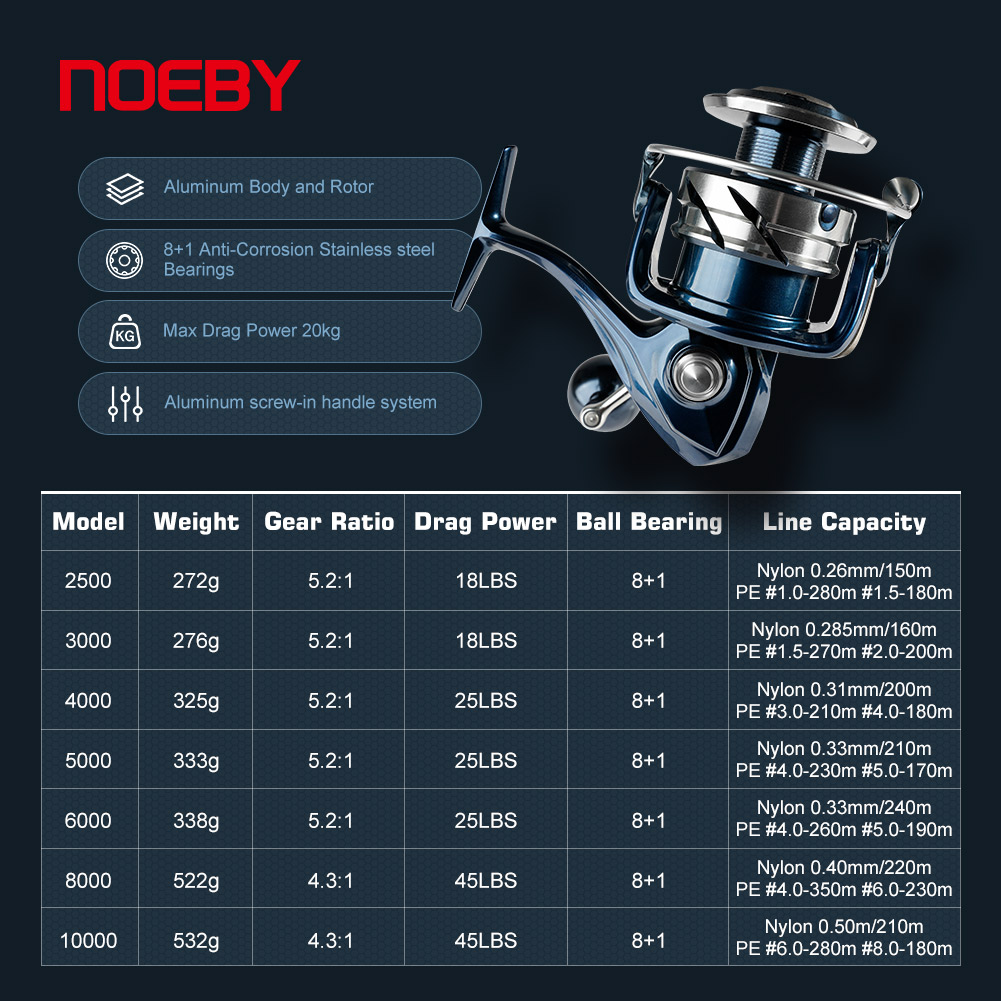 35W มือถือระยะไกลการล่าสัตว์ไฟ - Monofilament Line บทวิจารณ์และราคา