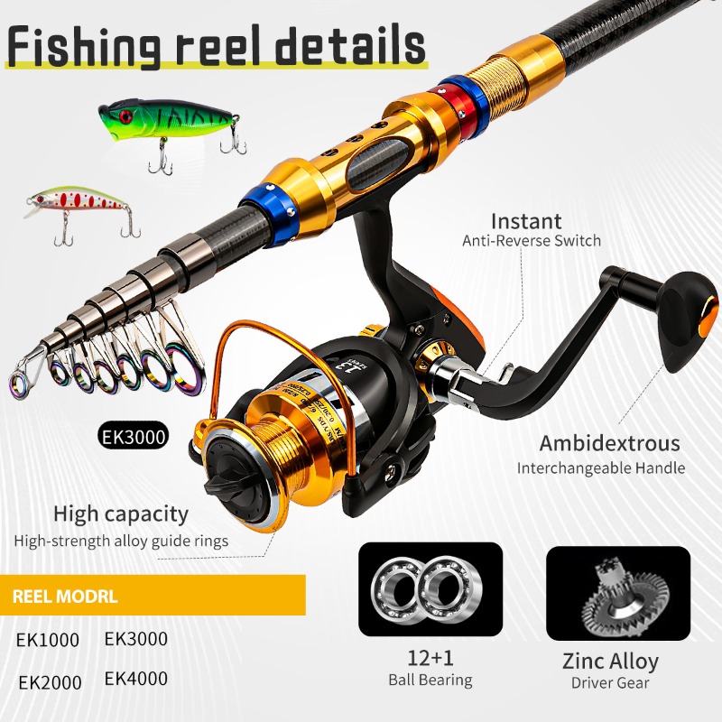 ชุดคันเบ็ดตกปลาแบบพกพาพร้อมรอก - Freshwater Line บทวิจารณ์และราคา